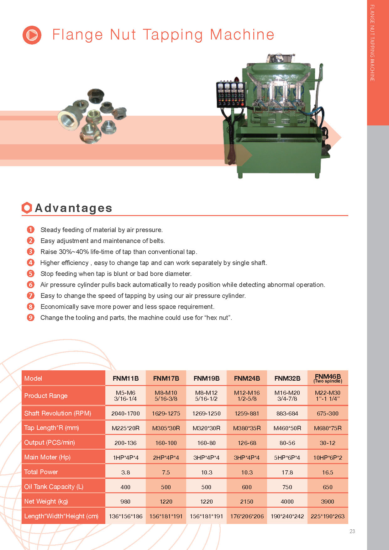 e-cat_Page_25
