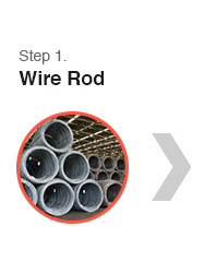 Step1